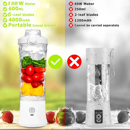 Portable 600ML Electric Blender – USB Rechargeable Personal Juicer & Smoothie Maker | Kitchen Gadget